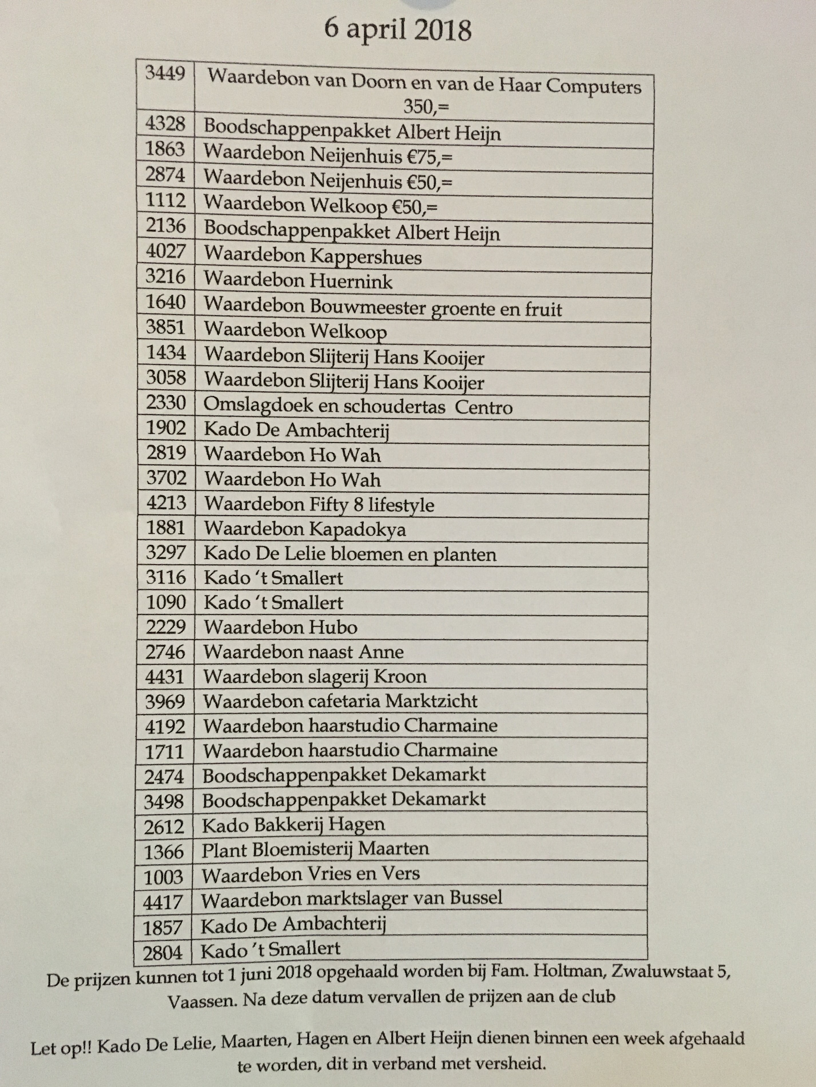 Uitslag KCVO Bliksem verloting 6 april 2018