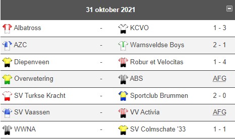KCVO IN MATIGE WEDSTIJD LANGS ALBATROS