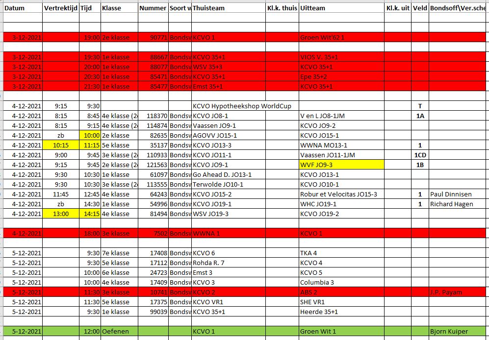 Programma weekend 4 en 5 december 2021